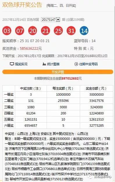 福彩开奖公告分析