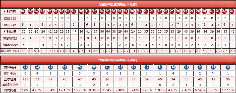 河北省福彩开奖公告，透明公正，传递希望之光