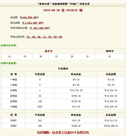 福彩开奖公告，如何轻松获取最新信息