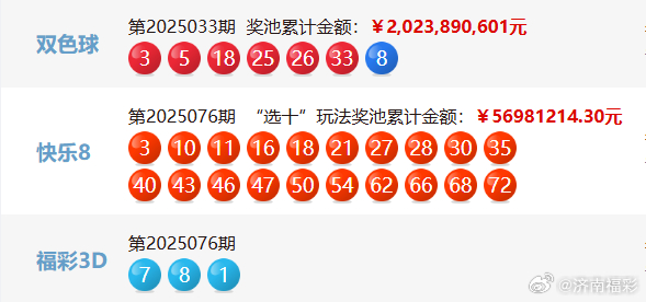 福彩双色球，2068期开奖公告深度解析与幸运揭秘