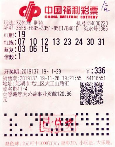 福彩双色球，揭秘最新开奖结果与中得大奖的幸运故事