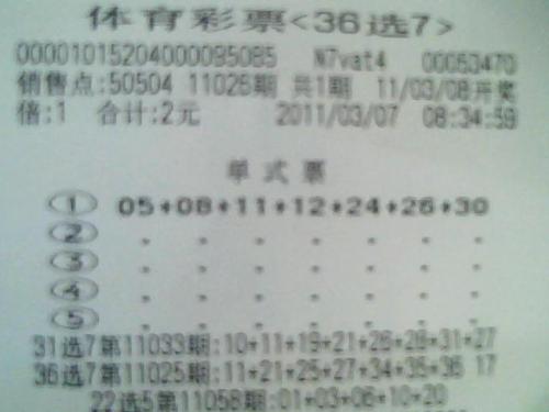 福彩36选7,揭秘最新开奖公告与中得奥秘