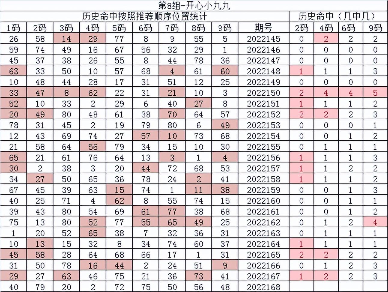 福彩快乐8综合走势图4托76，解锁数字游戏的智慧与乐趣