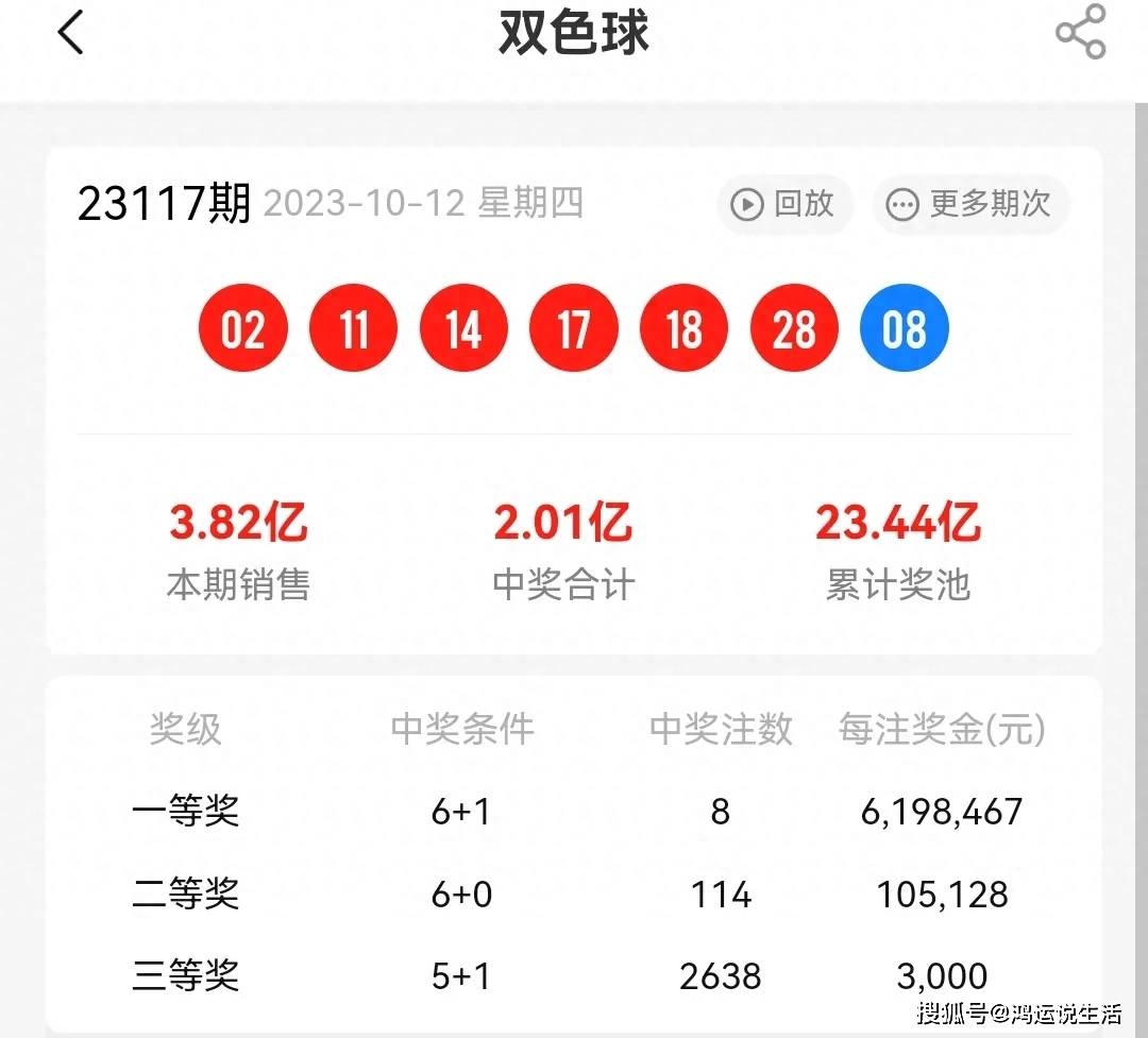 福彩走势图综合版，新浪快乐十分，解锁幸运密码的智慧之选