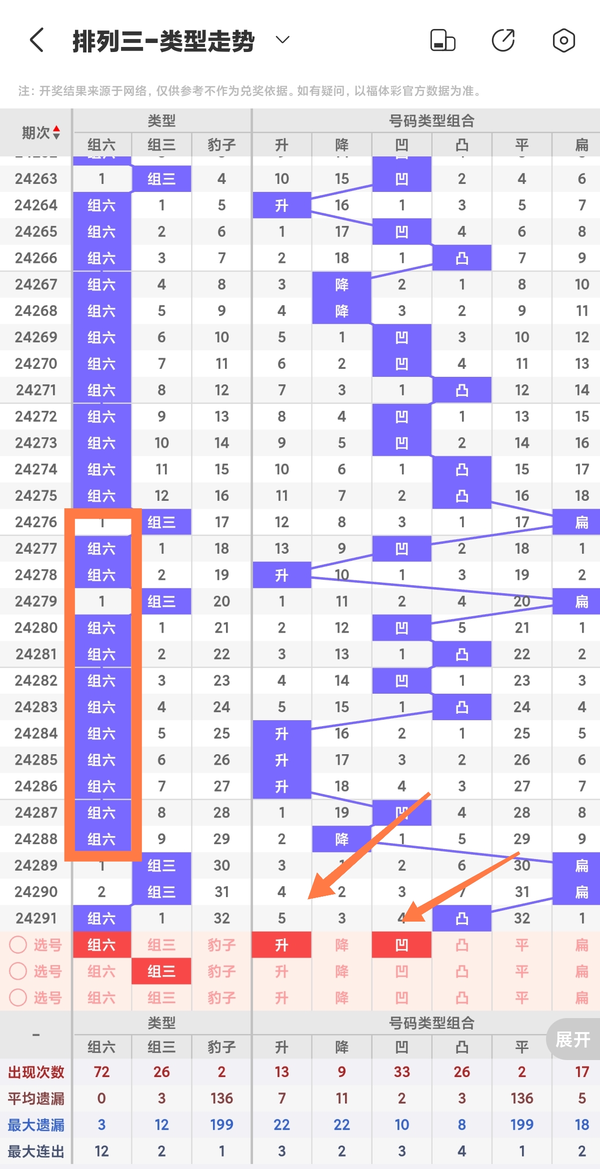 2019年回顾，第36期排列三开奖公告的数字奇迹与彩民心声