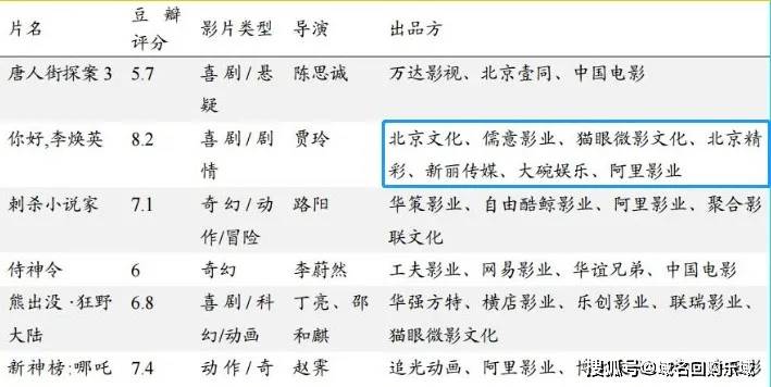 排列三20年回顾,开奖号码的奇妙旅程—第1至5期到令人瞩目的千呼万唤的第398-476期的精彩瞬间