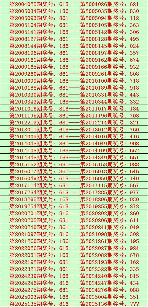 排列三开奖结果图，最新版查询表格下载指南