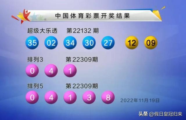 排列三开奖结果图,最新版查询表格的全面解析与使用指南