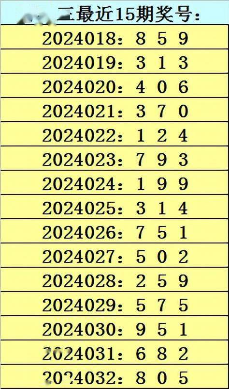 2019年排列三开奖结果图回顾与解析，乐彩网上的数字游戏