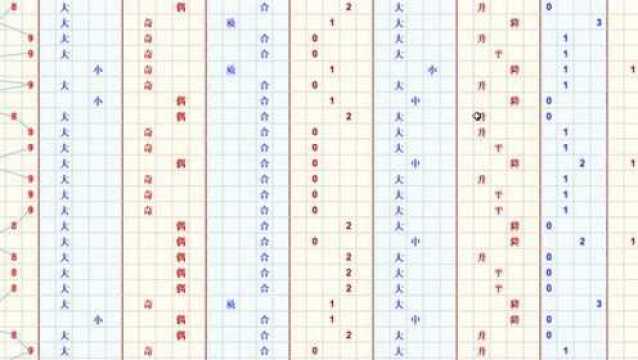 探索数字的奥秘，排列三与大乐透开奖结果图解析