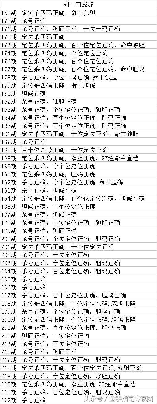 排列三今日开奖结果图深度解析，数字背后的奥秘与彩民心声