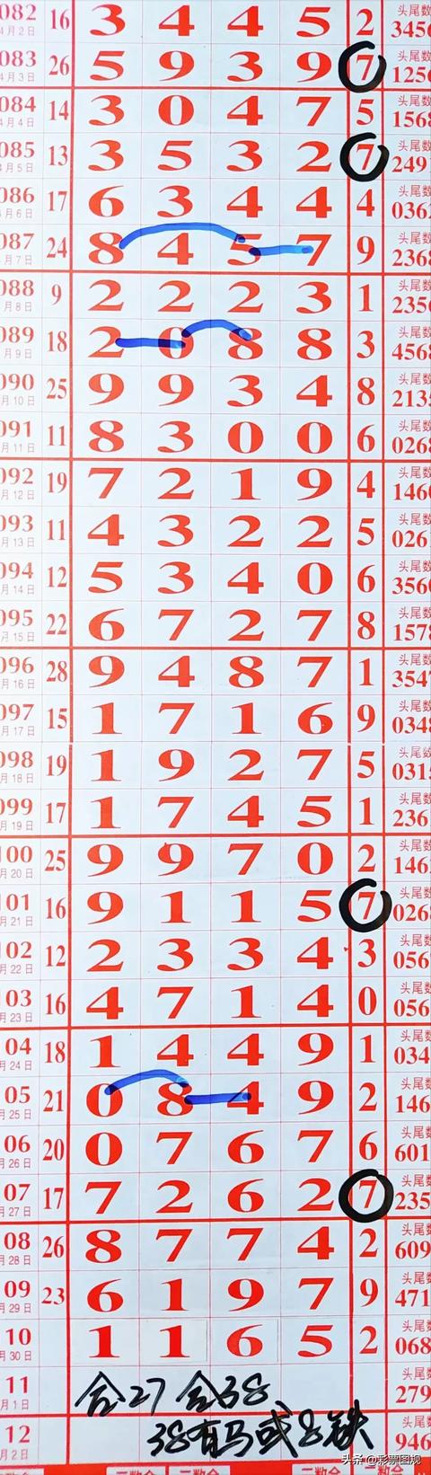 排列三综合走势图，彩宝网上的数字艺术与智慧博弈