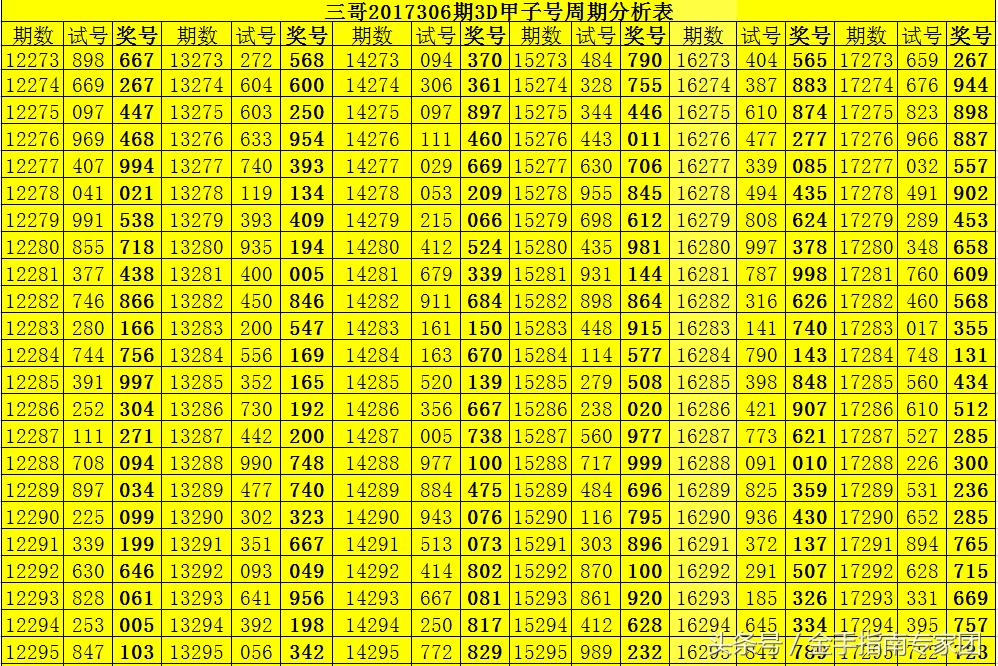 福彩3D晒票298，梦想与幸运的碰撞