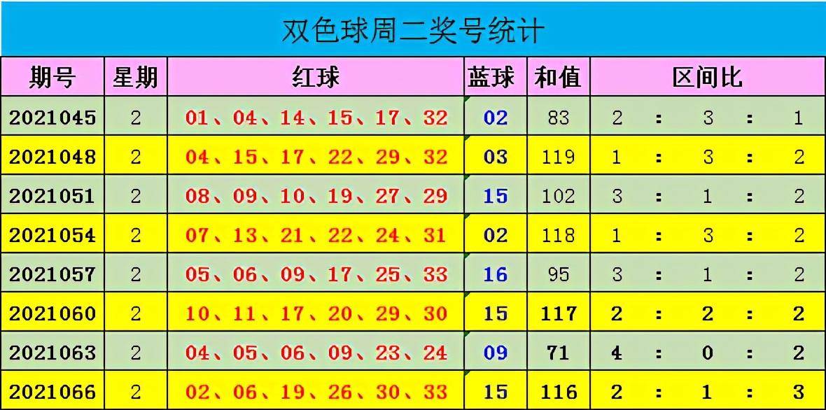 揭秘双色球，38号球的传说与真相