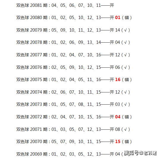 双色球蓝球的奥秘与10号的特别之处