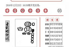 揭秘双色球20196期，阳光探码的奥秘与实战技巧