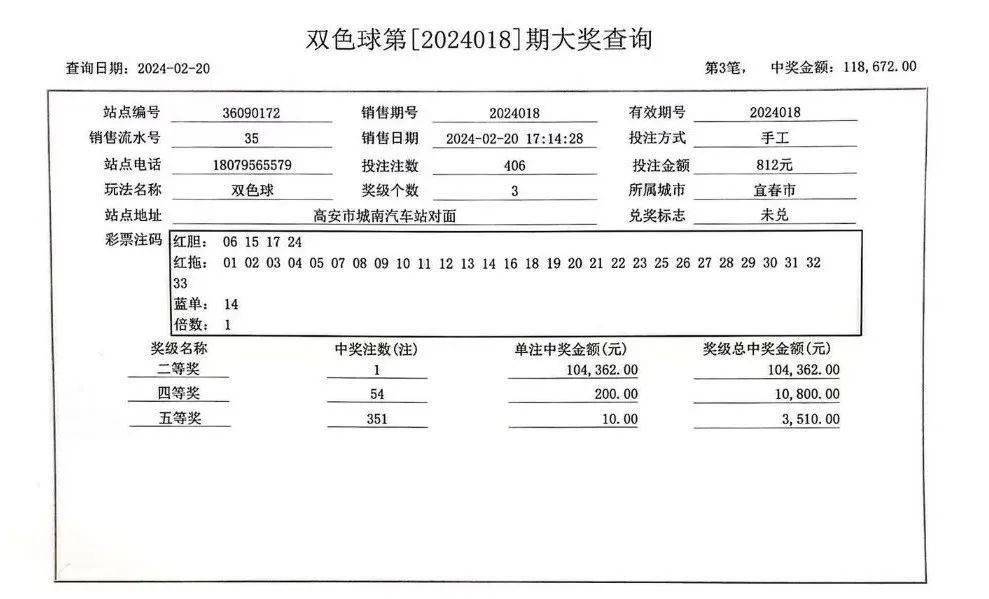 双色球单式5注中奖号码的幸运之旅