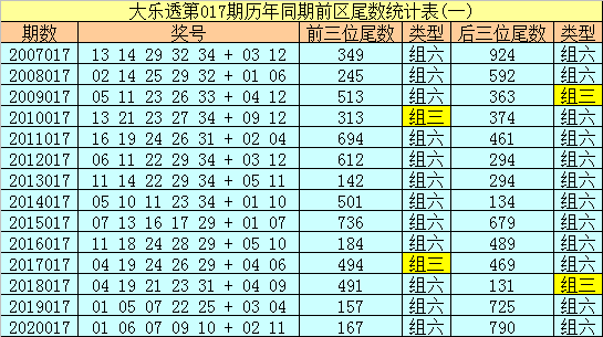 福建体彩网12月5日快乐十分之谜，揭秘开奖结果与数字游戏