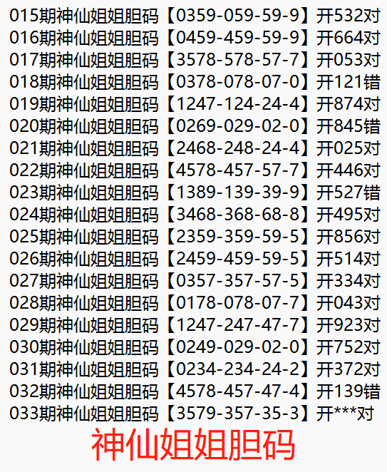 3D彩神通金码,2019年及未来趋势的深度解析