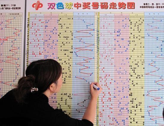 安徽快乐8开奖结果走势图查询，解锁数字游戏的智慧与乐趣
