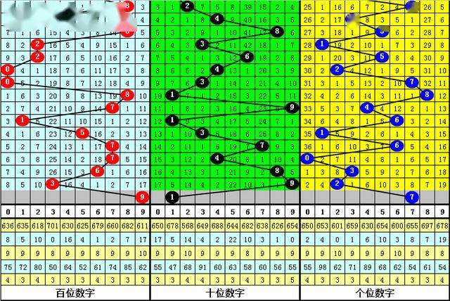 福彩3D粉百合，字谜与图解的奇妙之旅