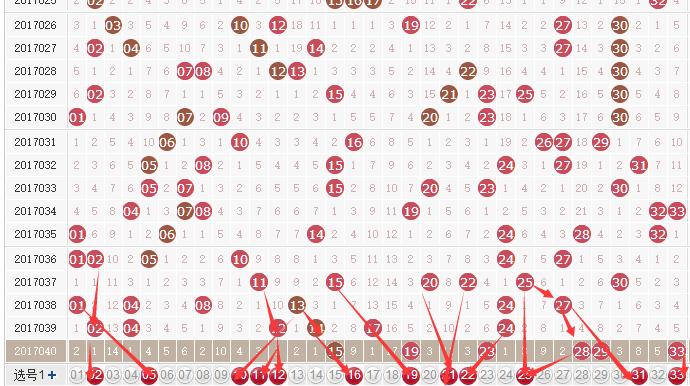 揭秘双色球2019-43期，数字背后的幸运轨迹