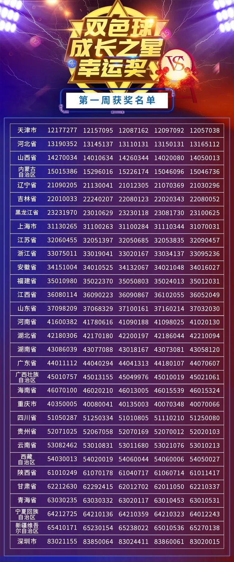 双色球高手擂台赛，智慧与运气的激烈碰撞