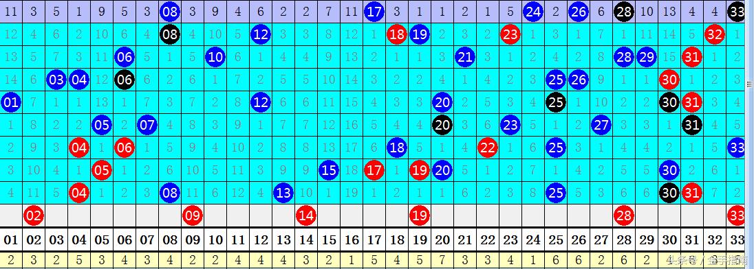 2019年5月4日双色球第78期开奖公告深度解析，幸运数字背后的秘密与彩民心声