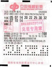 探索双色球复式投注的魅力，8+1组合背后的奥秘与成本分析
