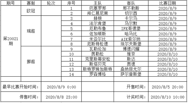 体育彩票六场半全场胜负彩,激情与智慧的碰撞