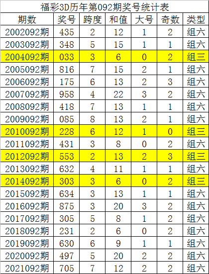 2025年6月5日 第20页