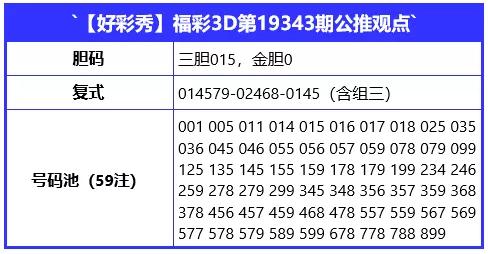 探索3D网络试机号，绕胆图查询的奥秘