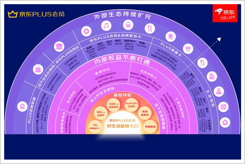 3D缩水在线工具，打造精准模型与提升设计效率的利器