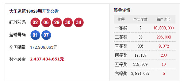 大乐透46期