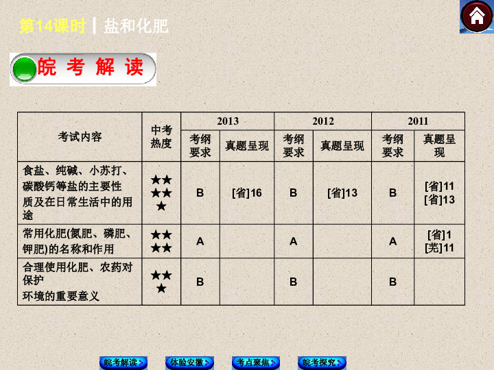 探索家彩网排列三，试机号、金码与关注号的奥秘
