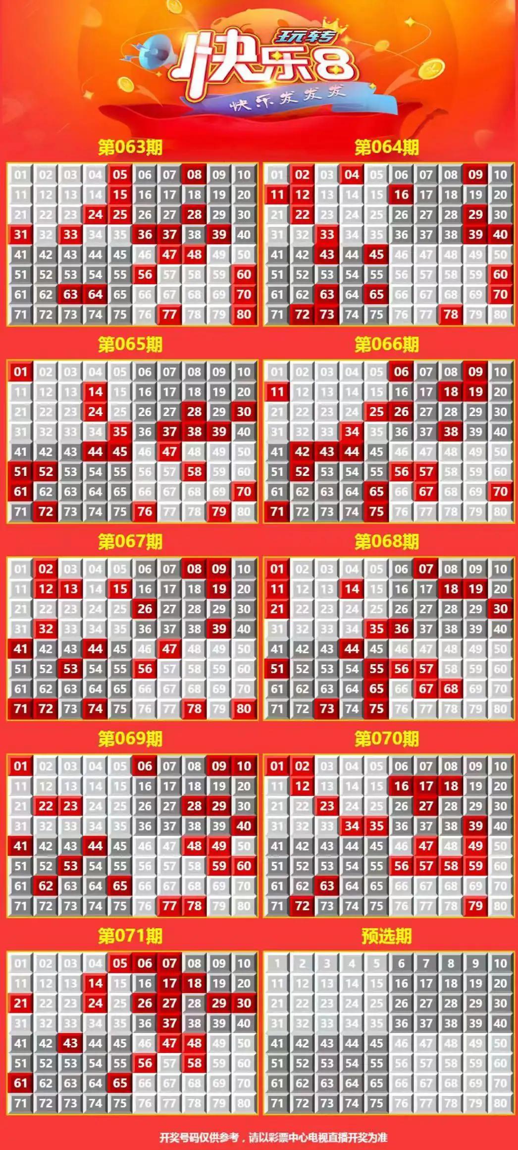 彩民周刊小宋2013年第5期，探索数字背后的幸运密码