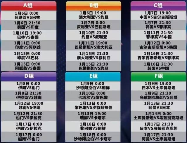 胜平负预测