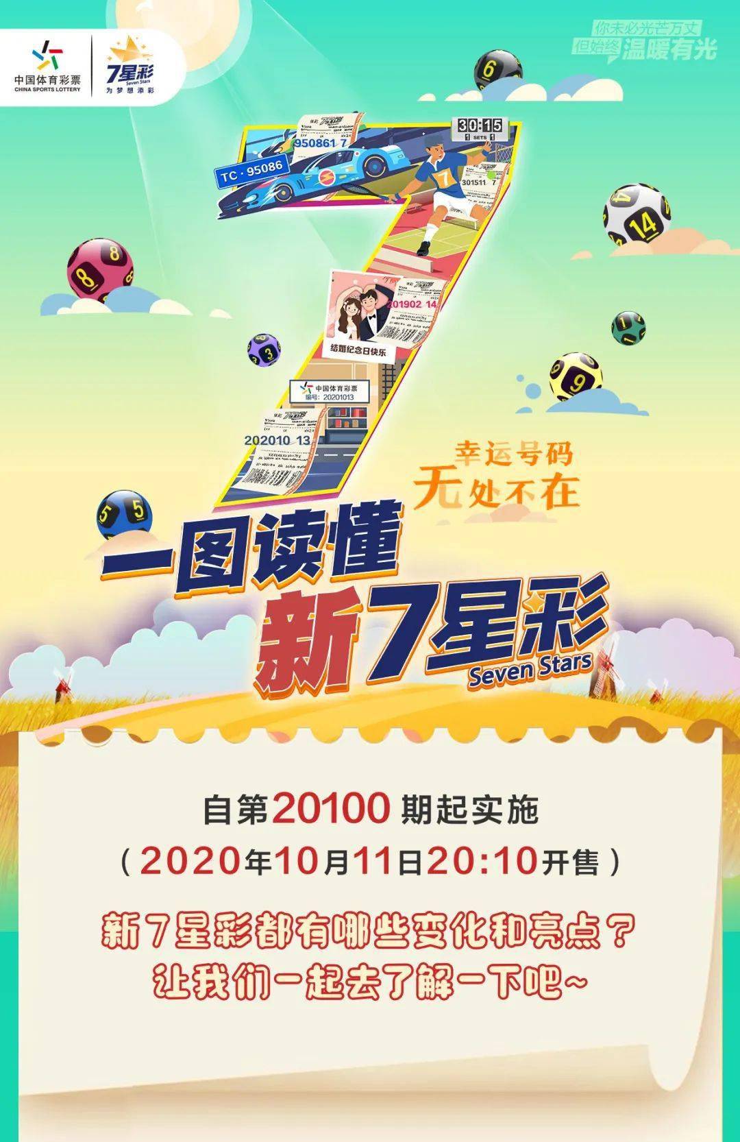 福建体育彩票7星彩,揭秘开奖背后的故事与影响