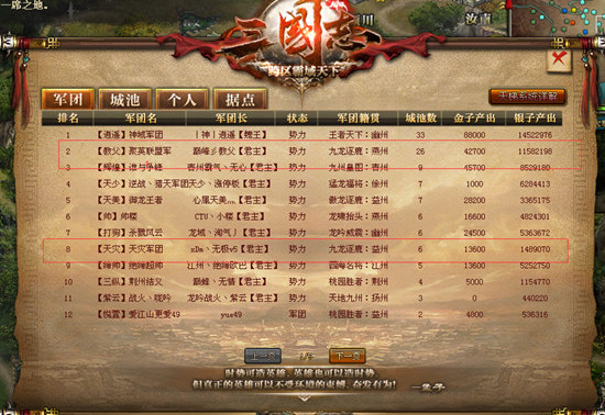 2036年瑞超积分榜，群雄逐鹿，新老势力交织的赛季回顾