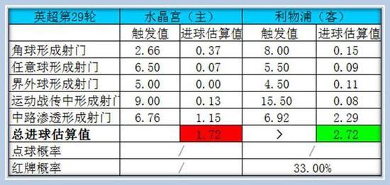 足彩赔率技巧，揭秘背后的数字游戏