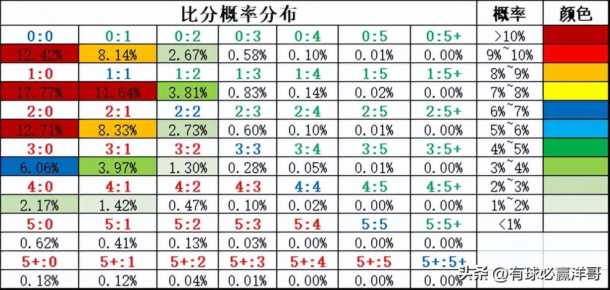 探索中国足彩网,足球即时比分的奥秘与影响