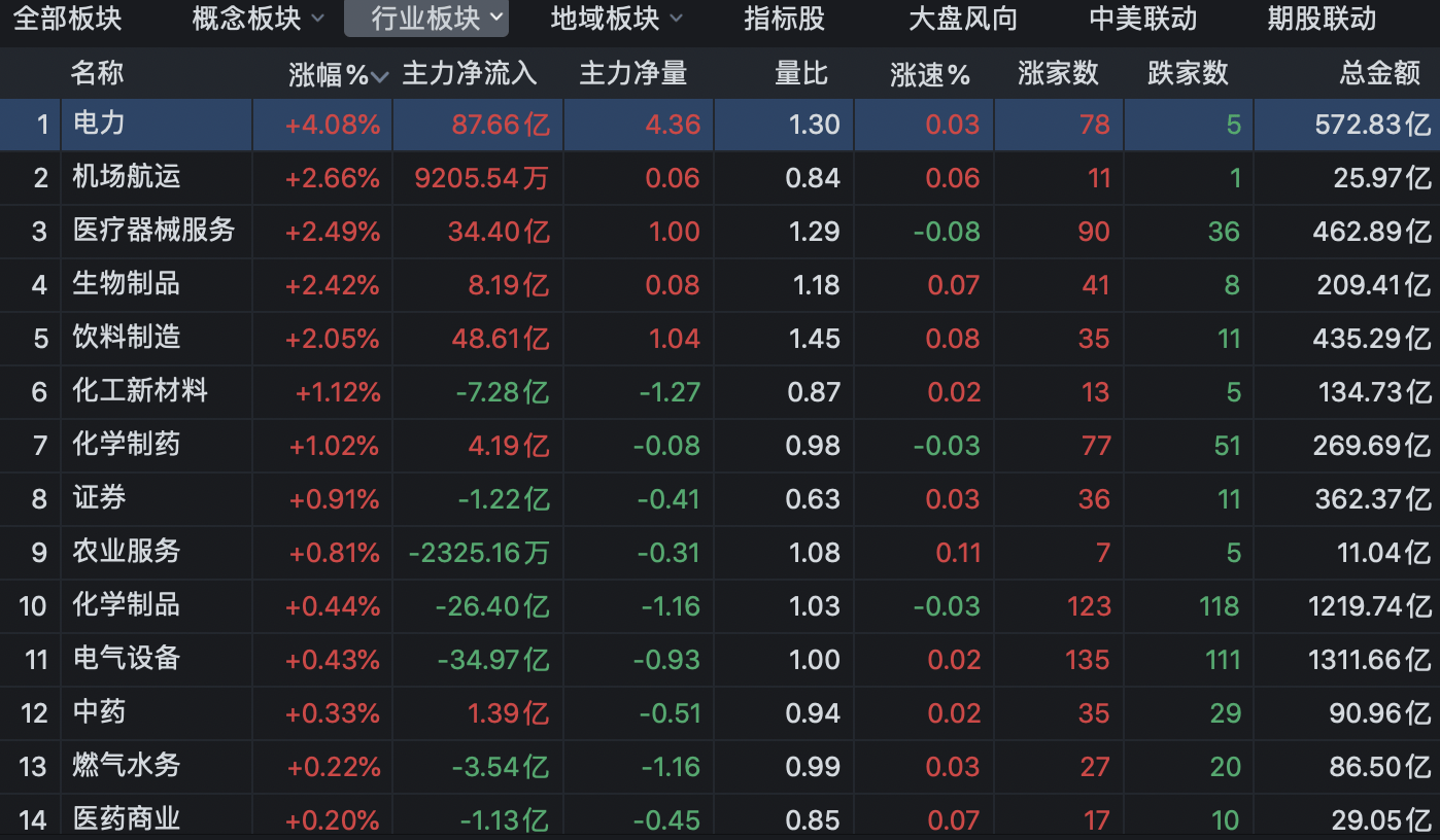 2018年5月3日排列五开奖结果揭晓，幸运数字引领的惊喜之夜