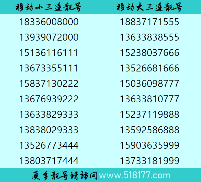 0371郑州靓号网，解锁城市通信的独特魅力