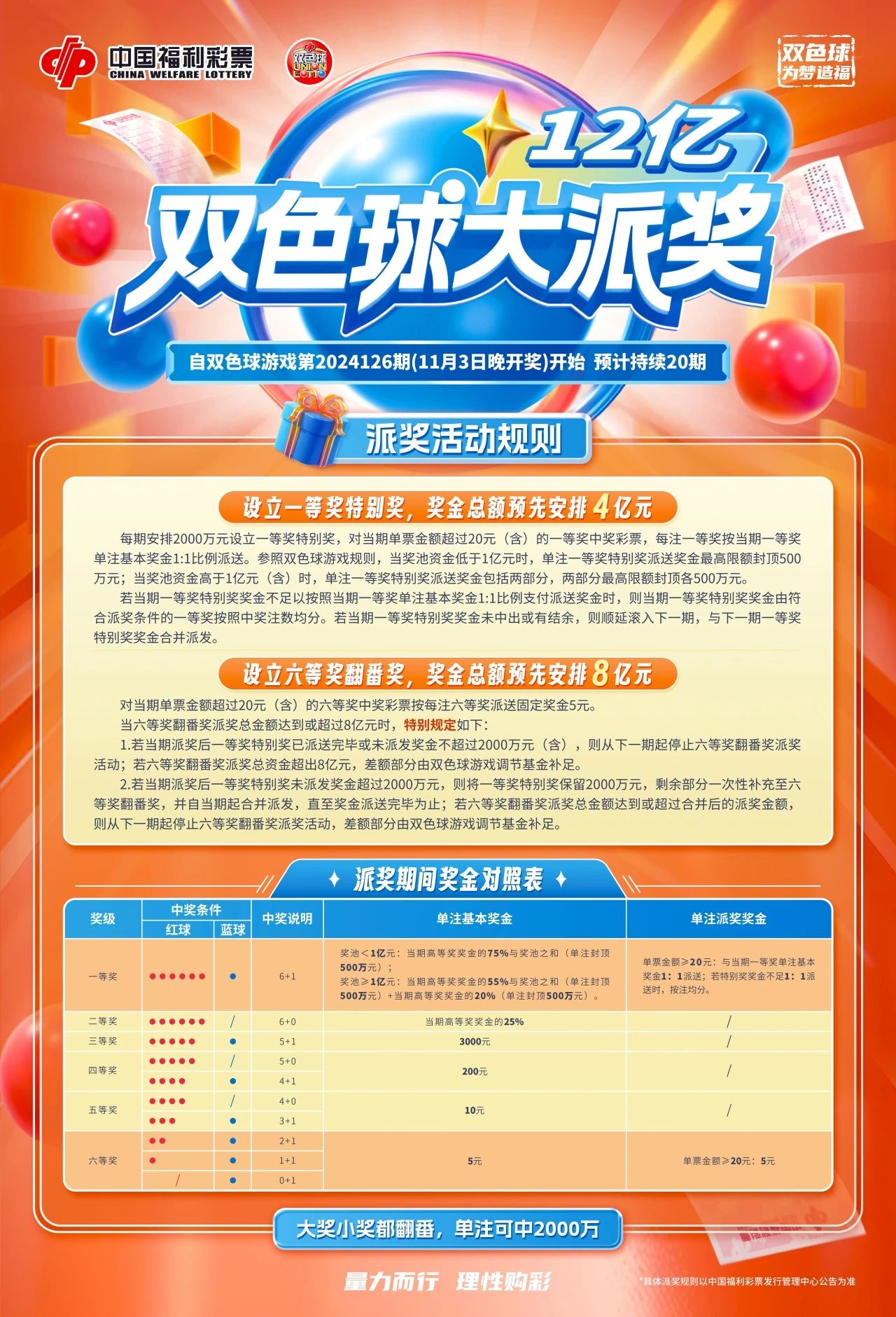探索家彩网双色球与3D游戏的奇妙世界