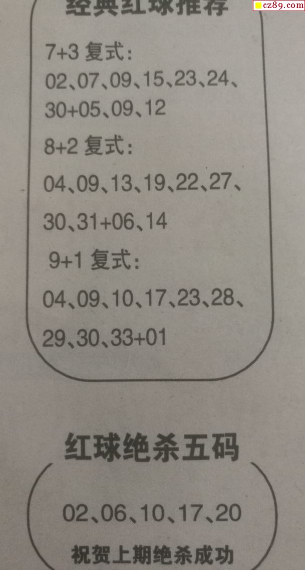 探索双色球全国联销图，2305期高清解析与今日投注策略