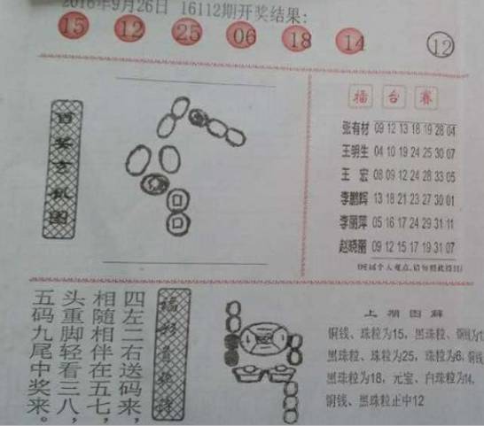 2035年双色球全国联销图高清展望，科技与公益的完美融合