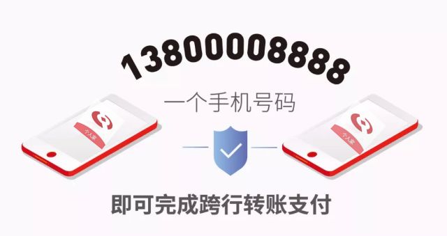 免费的手机号，现实与挑战的交织