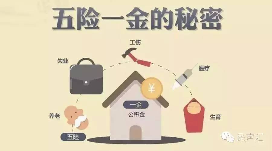 五险一金，职场保障的基石