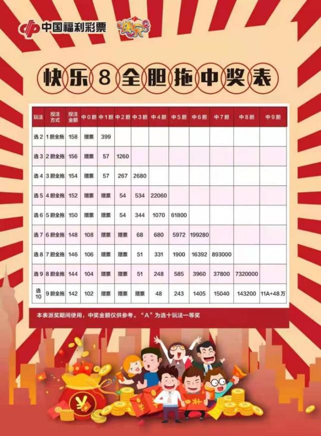 四川彩民的快乐源泉，揭秘快乐8游戏