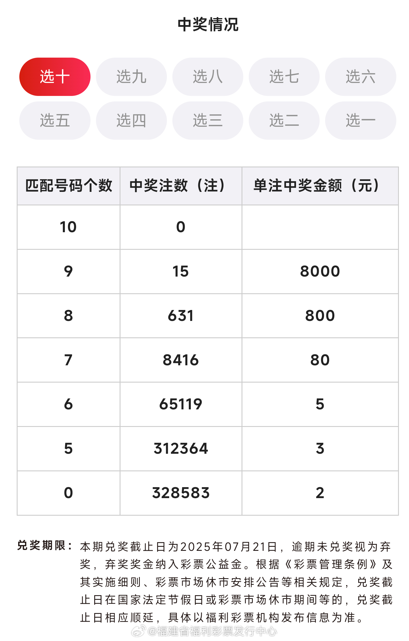 福彩快乐12，揭秘开奖背后的精彩瞬间